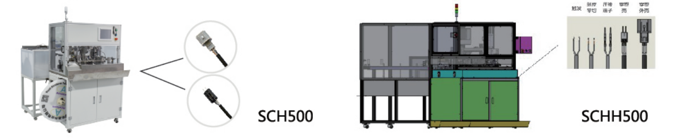 SSCH500系列产品.png