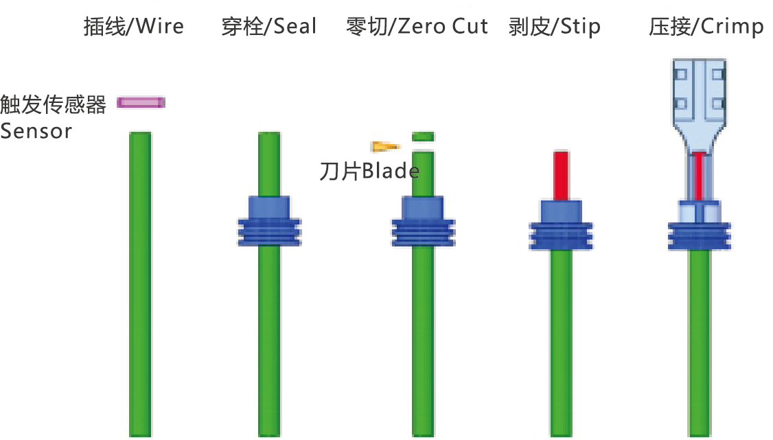 1716015043968795.png 未标题-8-03.png